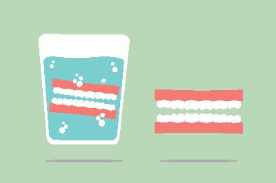 What Are Partial Dentures And How Are They Used?